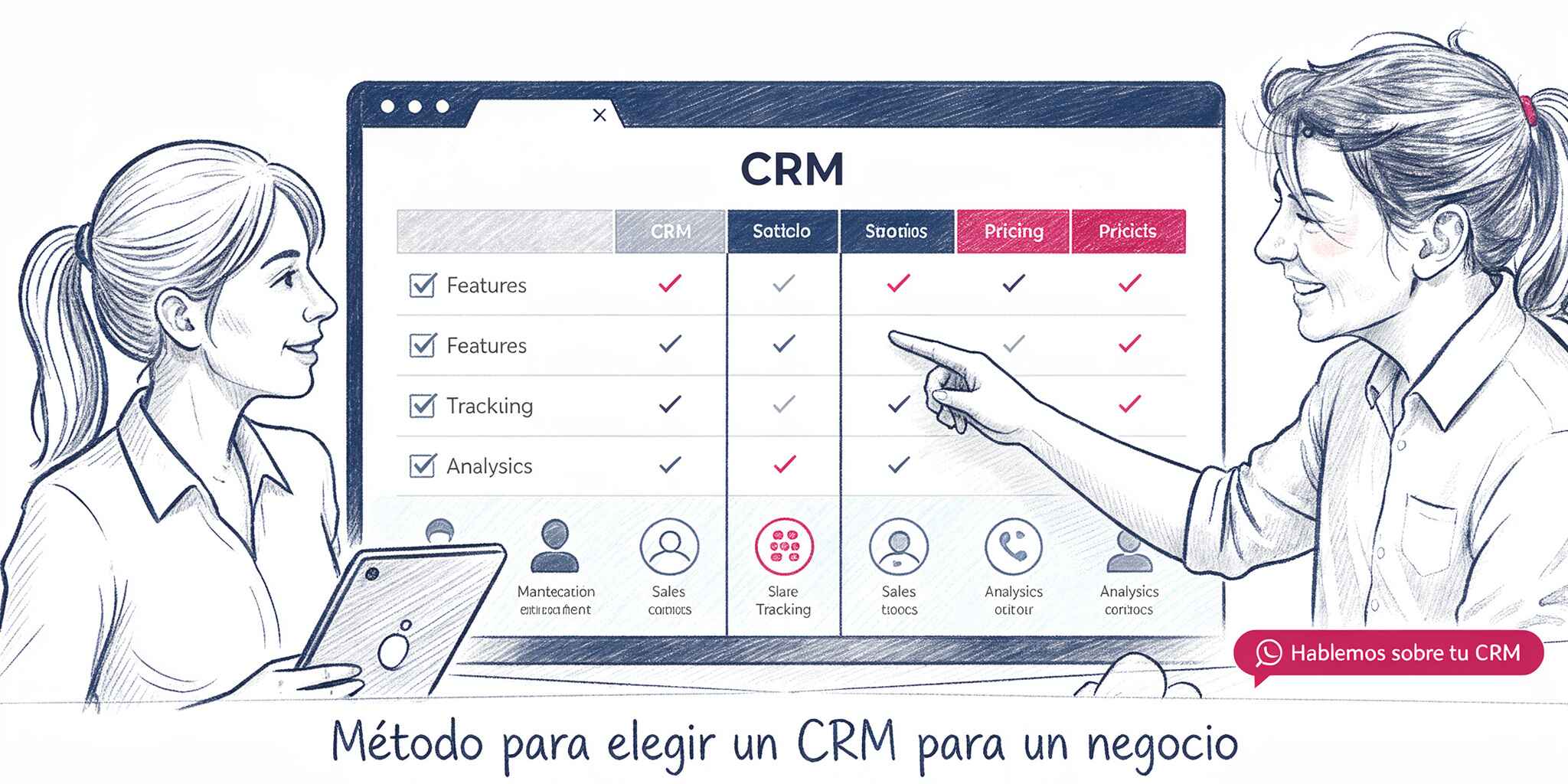 cómo elegir un CRM